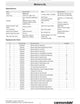 Moterra Neo (Also LT) Alloy Bosch 2022 - 2025 Spares