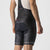 Castelli Free Aero RC Pro Bibshort Men's