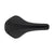 Fizik Antares Versus Evo R1 Adaptive