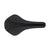 Fizik Antares Versus Evo R1 Adaptive