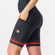 Castelli Custom Unlimited Cargo Women's Bib Shorts