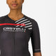 Castelli Custom Aero Pro 7.0 Women's  Jersey