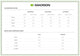 Madison Socks and Accessory Size Chart Jan 2018