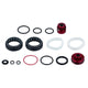 Boxxer Service Kits