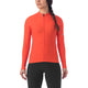 Giro Chrono LS Thermal Jersey - Womens