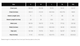 Switch Mens Jacket Sizing Guide