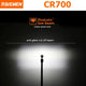 Ravemen CR800 Front Light