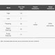 LAM4040 - RAVEMEN TR20 Runtimes