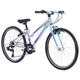 RADIUS NEO+ 24 7S