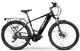 WATT WHEELS E-BIG HORN  CROSS BAR MID DRIVE ( 2023 )