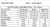 FiXX Cold Brew Sugar Free Shot