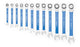 Park Tool - MWR-SET Ratcheting Metric Wrench