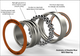 Enduro Double Row Bearing 3000 10 x 26 x 12