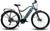 WATT WHEELS E-BIG HORN CROSS BAR MID DRIVE