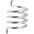 Surly Singleator Springs