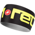 Castelli Viva 2 Thermo Headband