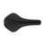 Fizik Antares Versus Evo R1 Adaptive