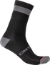 Castelli Alpha 15 Women's Socks