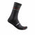 Castelli Endurance 15 Sock