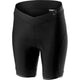 Castelli Vista Shorts Women's