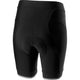 Castelli Vista Shorts Women's