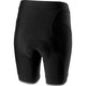 Castelli Vista Shorts Women's