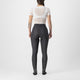 Castelli  Velocissima Thermal Tight Women's