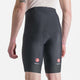 Castelli Entrata 2 Shorts Men's