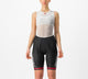 Castelli Custom Free Aero RC Kit Women's Shorts