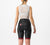 Castelli Custom Free Aero RC Kit Women's Shorts