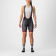 Castelli Custom Competizione Women's Bib Shorts