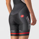 Castelli Custom Competizione Women's Bib Shorts